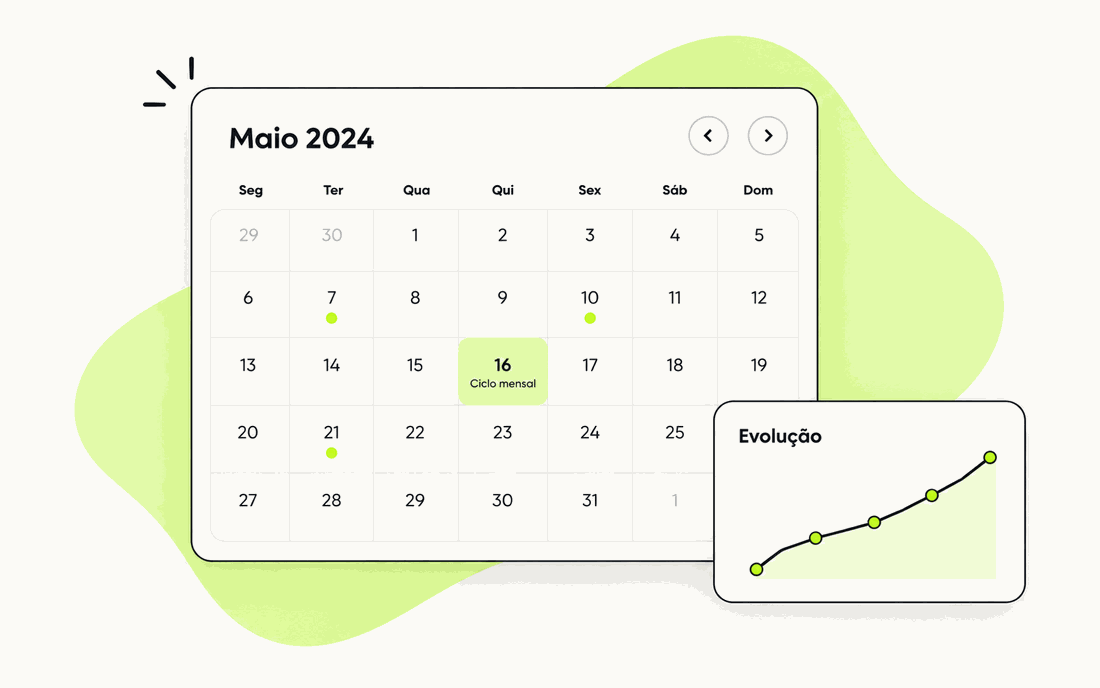 Calendário do mês com o ciclo marcado e gráfico de evolução