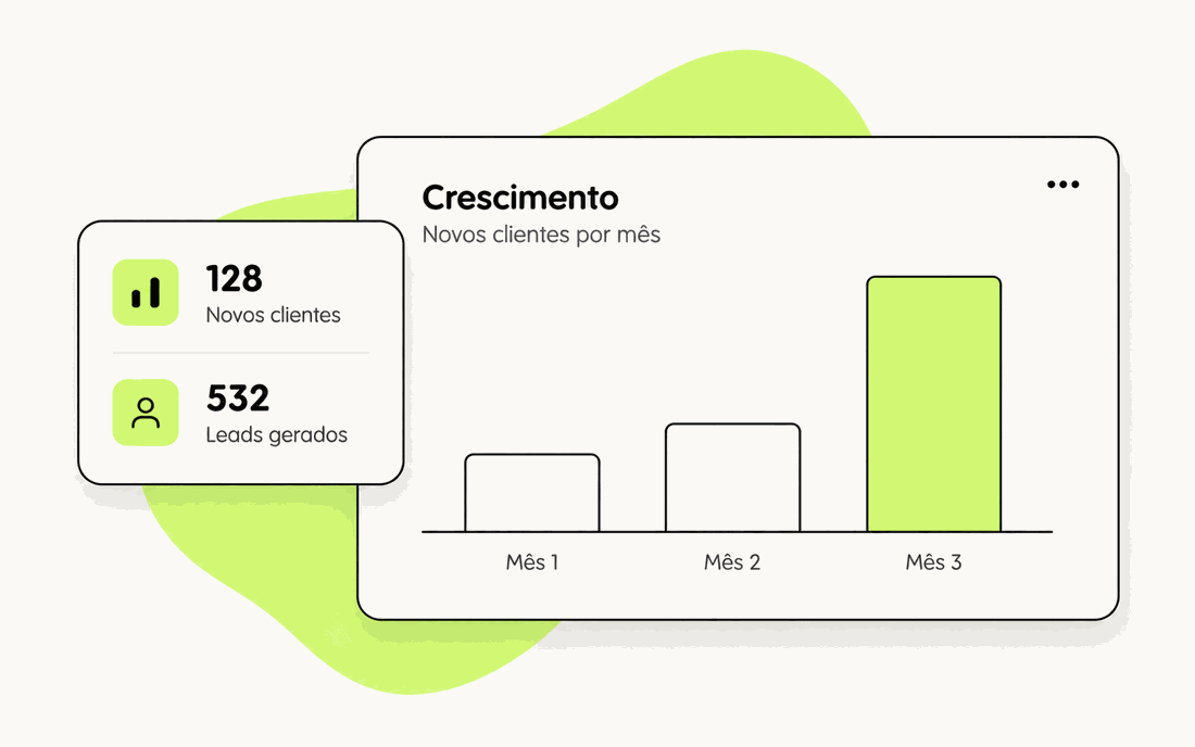 Gráfico de três meses com o terceiro em destaque e resumo de novos clientes